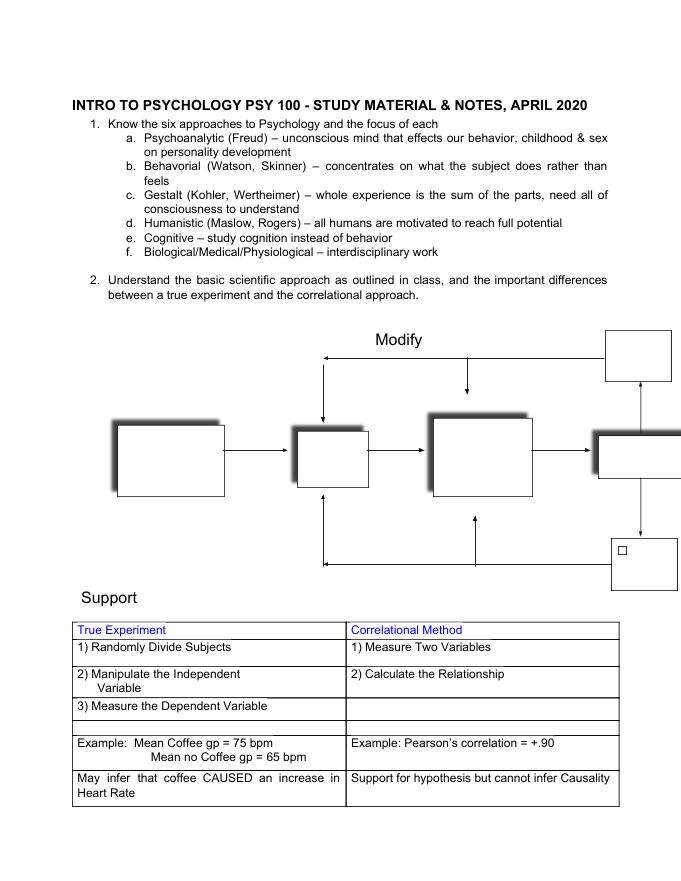 psy_study_material