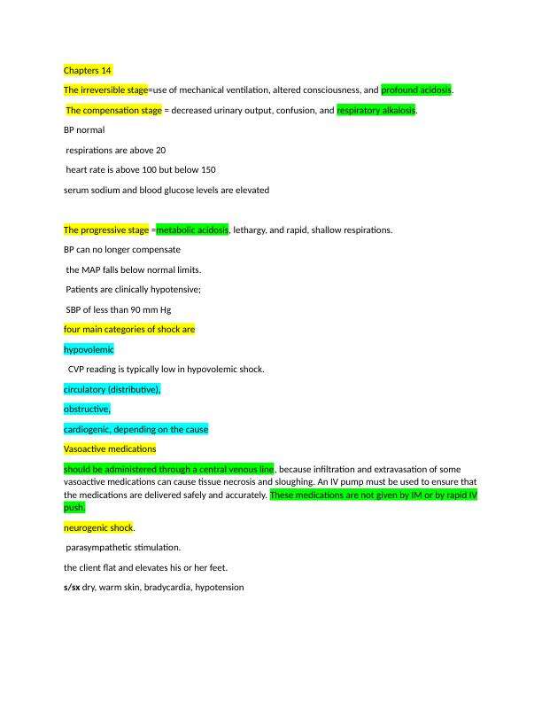 CHapter 14 med surg 2 final