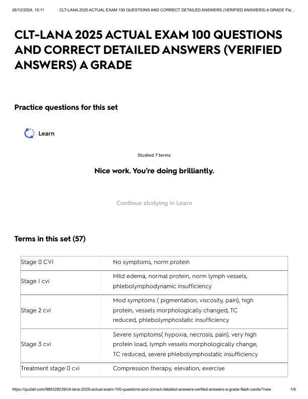 Gravatar Profil