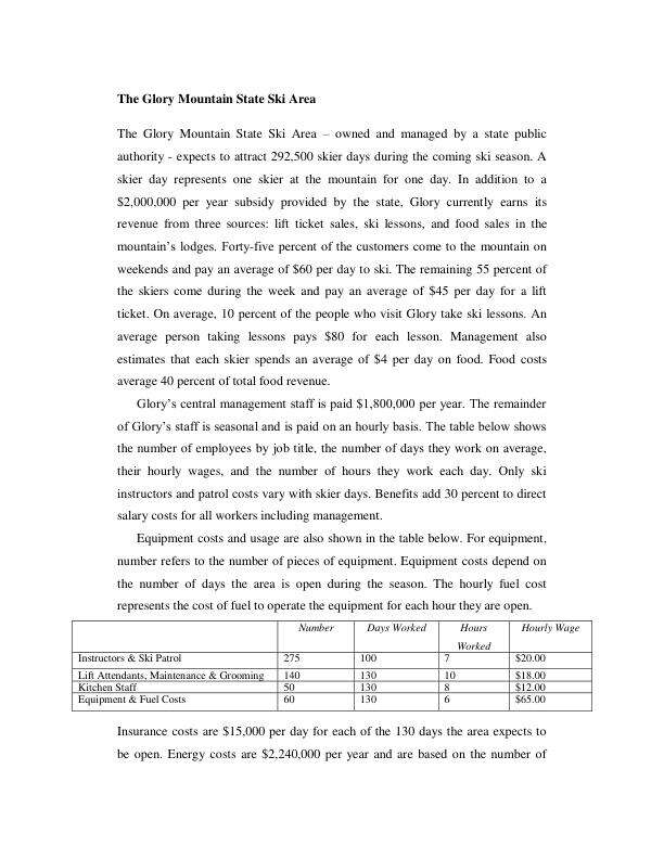 Case Study Glory Mountain State Ski Area