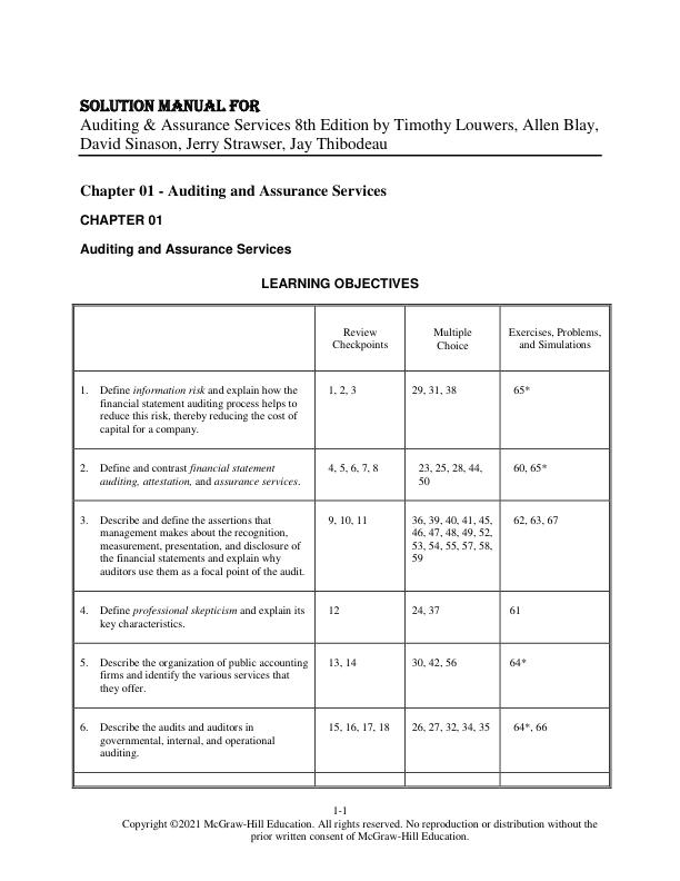 Solution Manual For Auditing & Assurance Services 8th Edition by Timothy Louwers, Allen Blay, David Sinason, Jerry Strawser, Jay Thibodeau