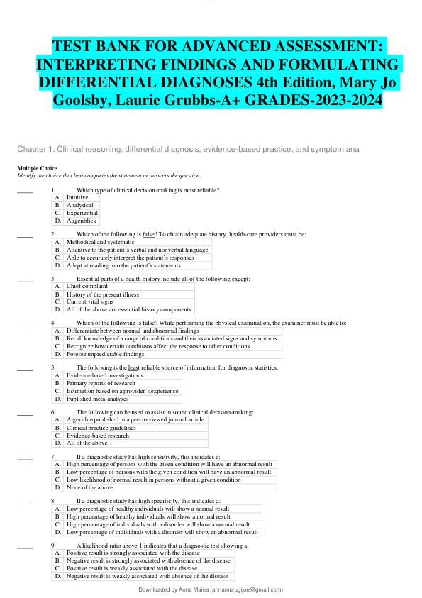 Gravatar Profil