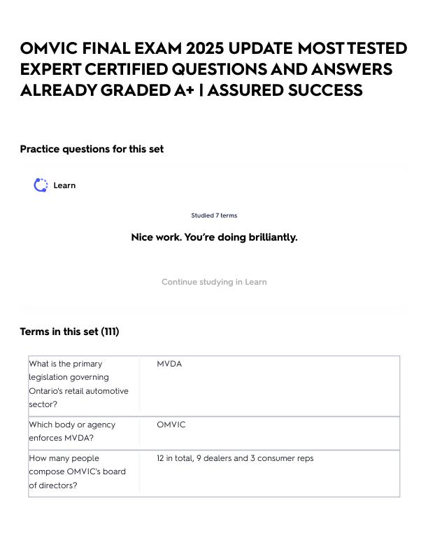 Gravatar Profil