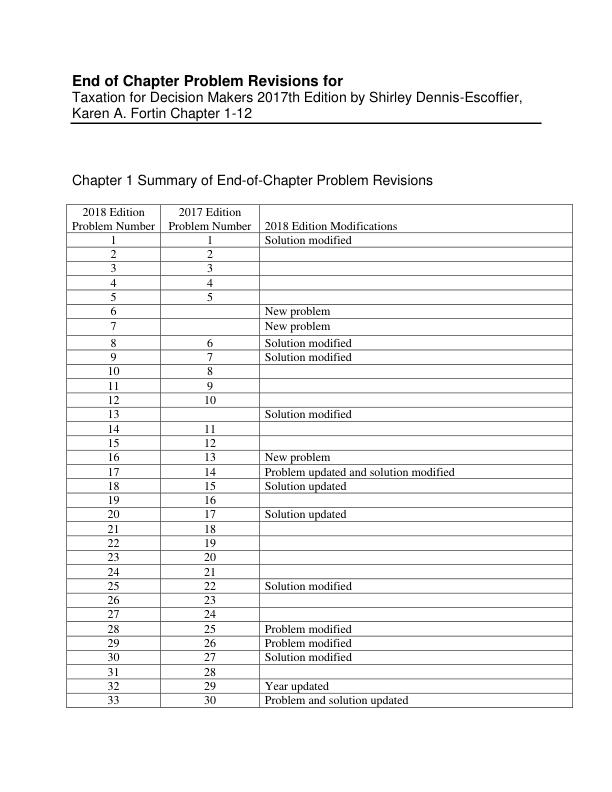 End of Chapter Problem Revisions for Taxation for Decision Makers 2017th Edition by Shirley Dennis-Escoffier, Karen A. Fortin