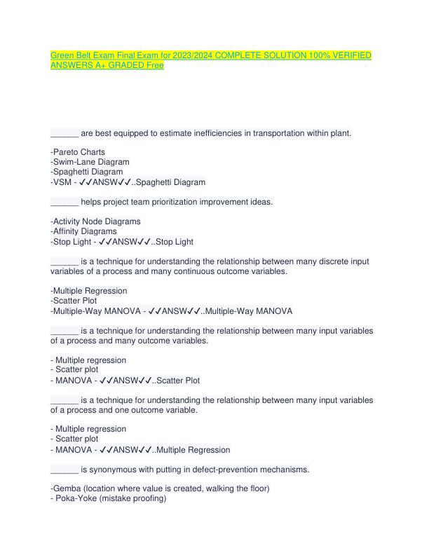 Gravatar Profil
