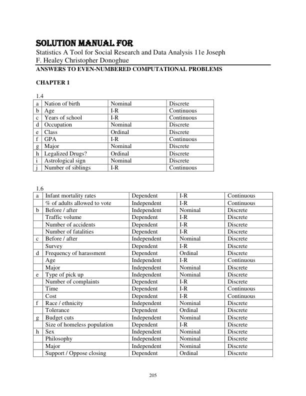 Solution Manual for Statistics A Tool for Social Research and Data Analysis 11th Edition by Joseph F. HealeyChristopher Donoghue