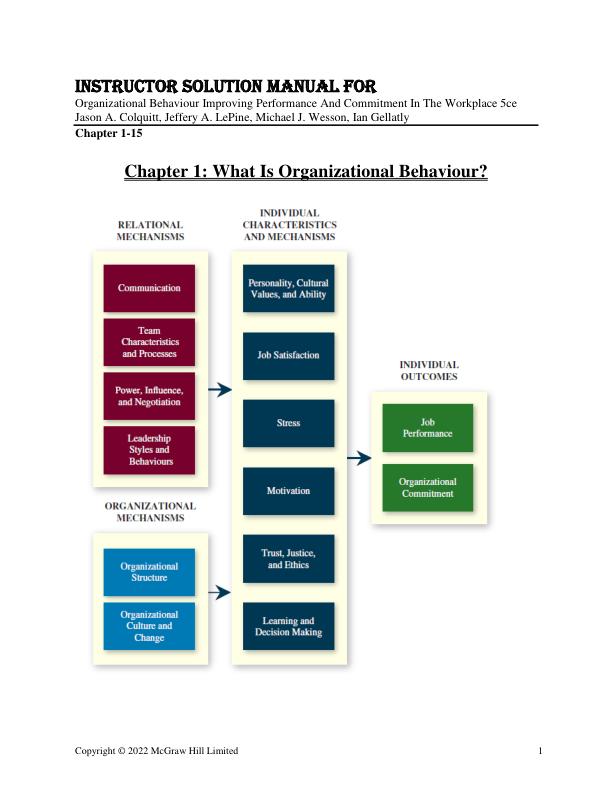 Instructor  Manual For Organizational Behaviour Improving Performance And Commitment In The Workplace 5th Canadian Edition Jason A. Colquitt, Jeffery A. LePine, Michael J. Wesson, Ian Gellatly Chapter 1-15